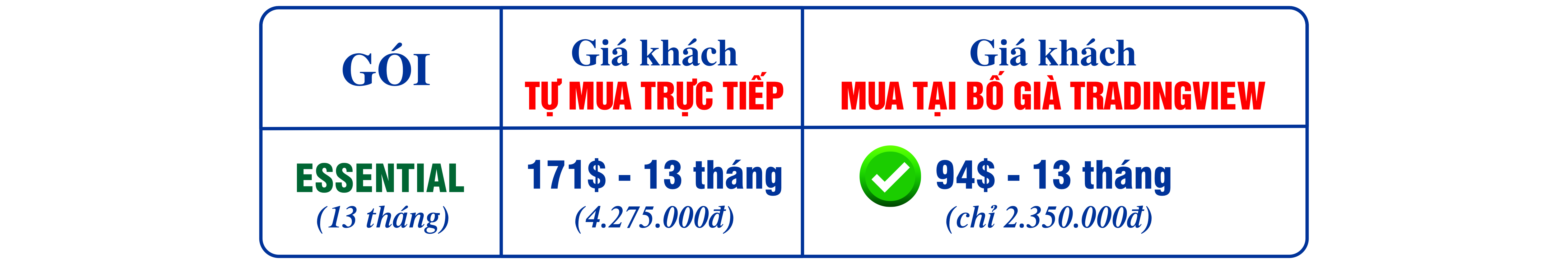 tai khoan tradingview essential 13 thang chinh hang