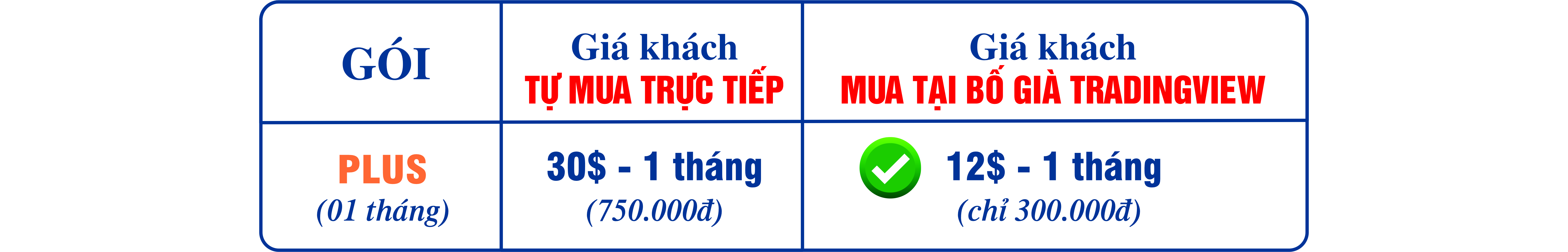 tai-khoan-tradingview-plus-chinh-hang-gia-re