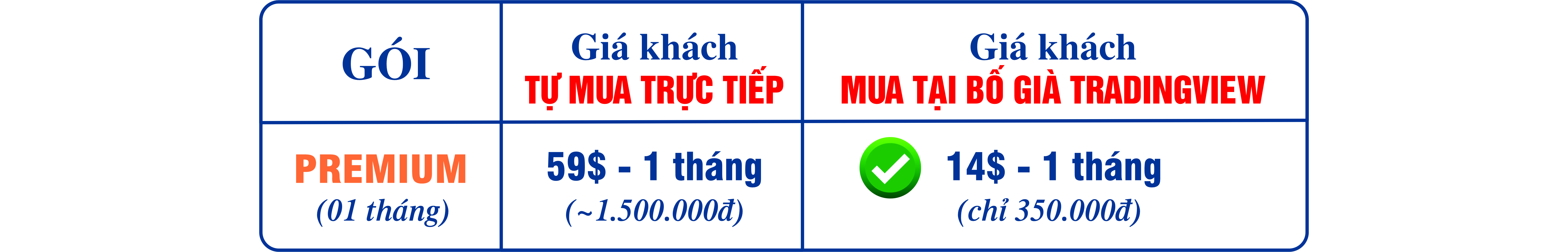 tai-khoan-tradingview-premium-chinh-hang-gia-re